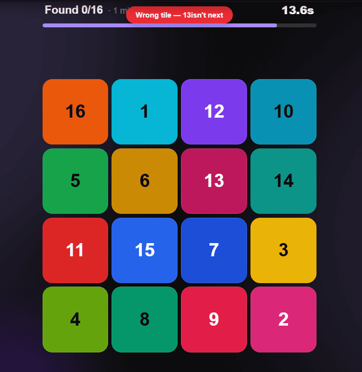 Focus Challenge grid mid-game with a wrong-tap notification banner visible at the top